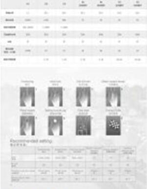 万顿M2牙科种植机