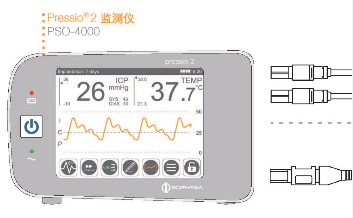 索菲萨颅内压力及温度监测仪PSO-4000