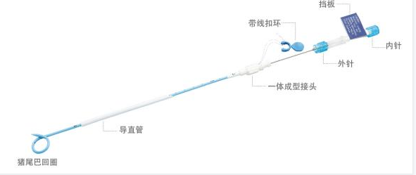 邦特猪尾巴引流导管