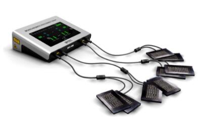 迈能红外/红光治疗仪MPET 800