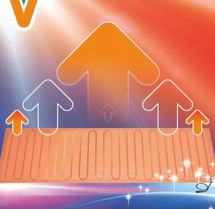 科威瀚 医用升温毯CWH-Ⅰ-CD1