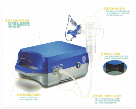 百瑞 压缩雾化机 BRM-075Ⅱ