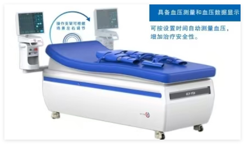 普施康 气囊式体外反搏装置 P-ECP/T 、 P-ECP/TI