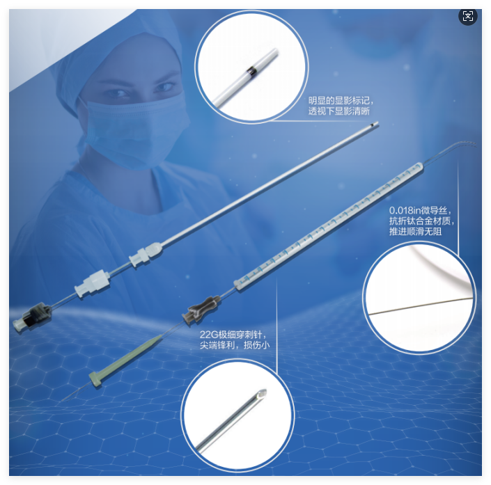 益心达 经皮导入器 PAS-6.0-18 