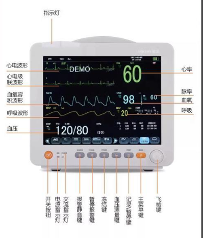 心脏节律管理设备程控系统SmartView
