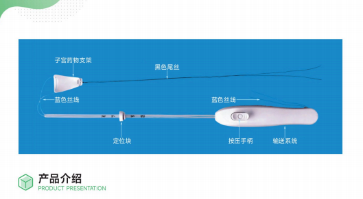 硅橡胶子宫药物支架系统S01