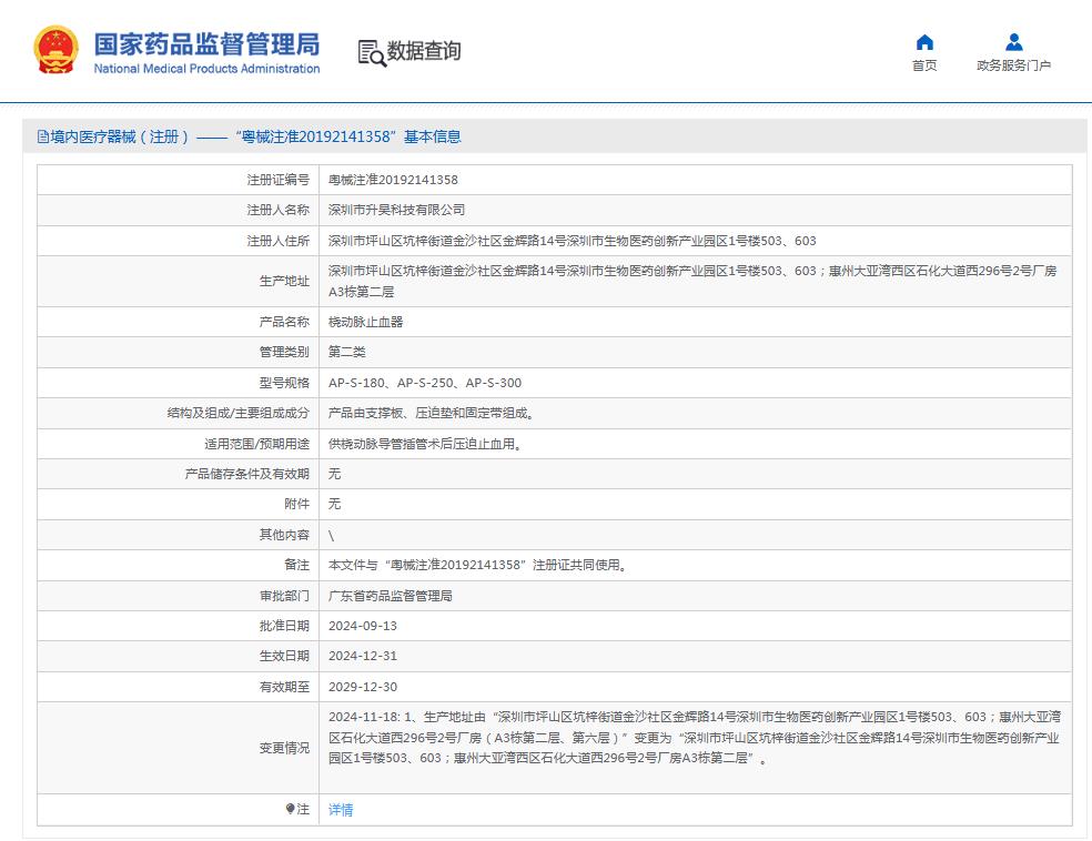 桡动脉压迫止血带