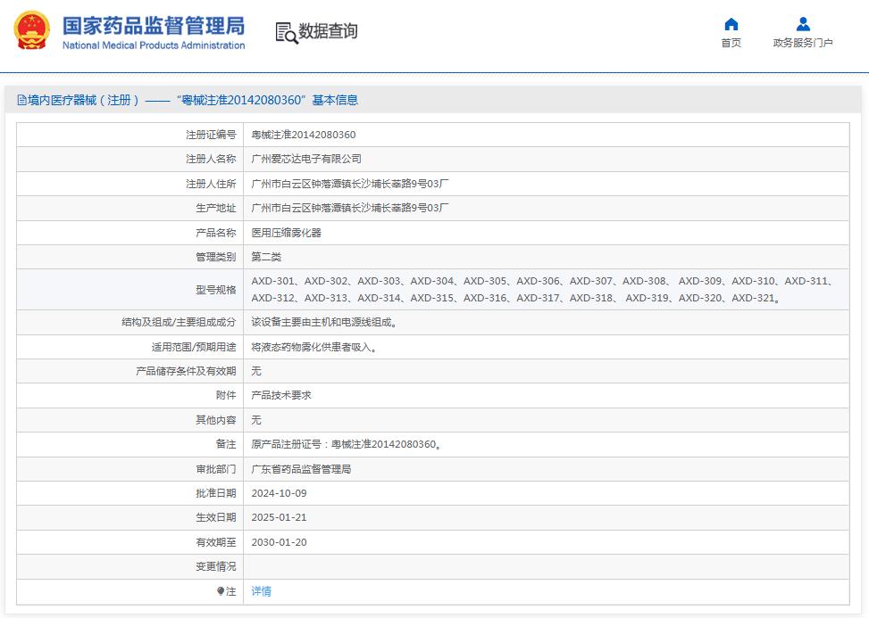爱芯达医用压缩雾化器AXD-306