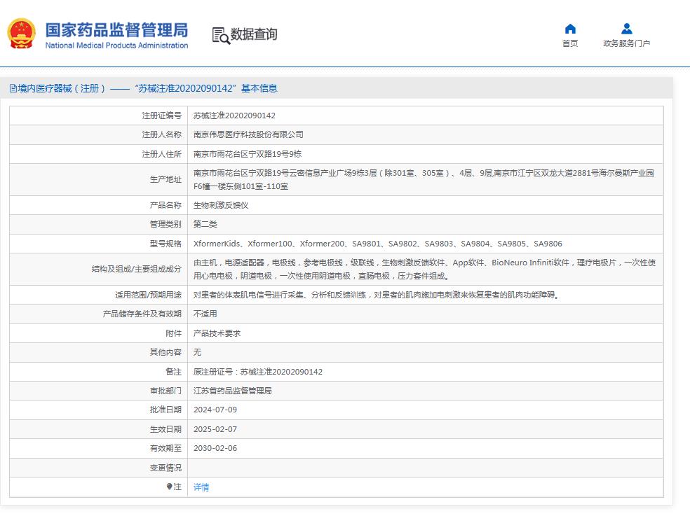 伟思 生物刺激反馈仪 XformerKids、SA9804