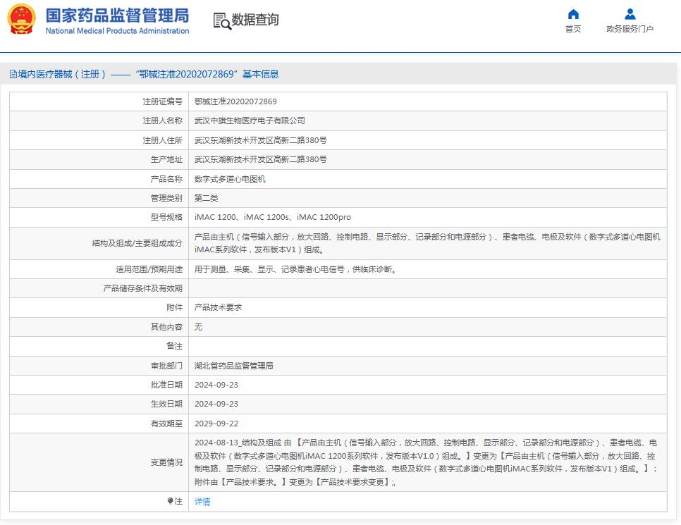 中旗心电图机iMAC1200 中旗心电图机iMAC1200