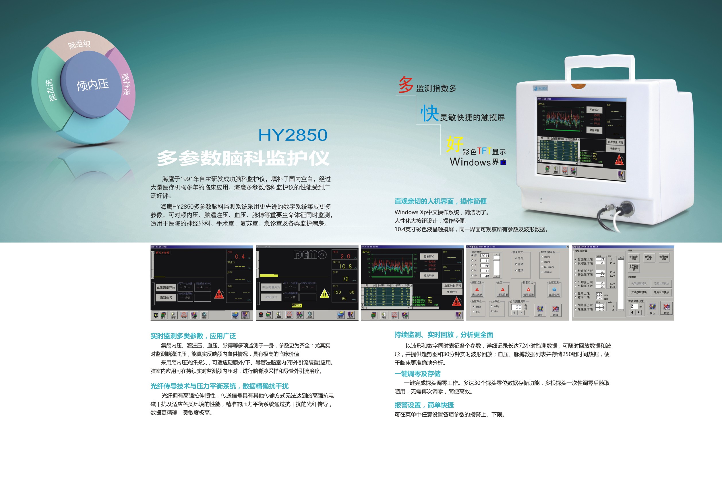 HY2850多参数脑科监测系统